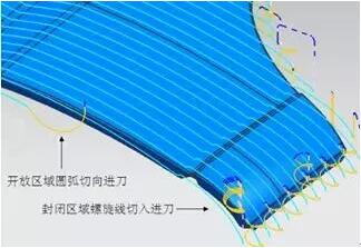 各種高速加工刀具，鋁合金壓鑄的發(fā)展大助力