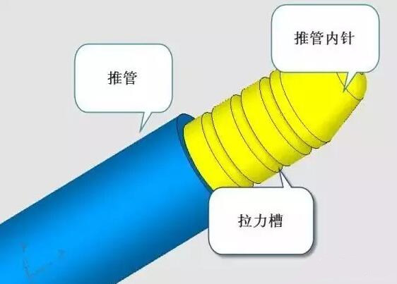 雙層模具，三層，多層，壓鑄公司未來(lái)的方向？