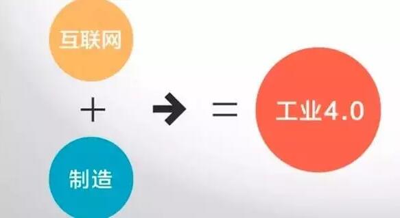 “工業(yè)4.0”，鋁合金壓鑄廠能從中獲益嗎？