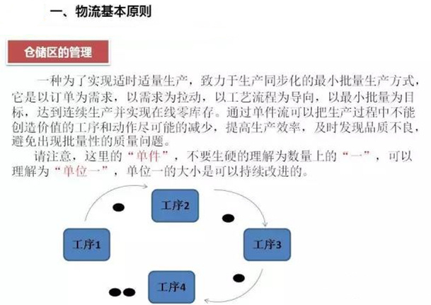 圖文詳解，深圳壓鑄公司該怎么改善車間的流轉狀況