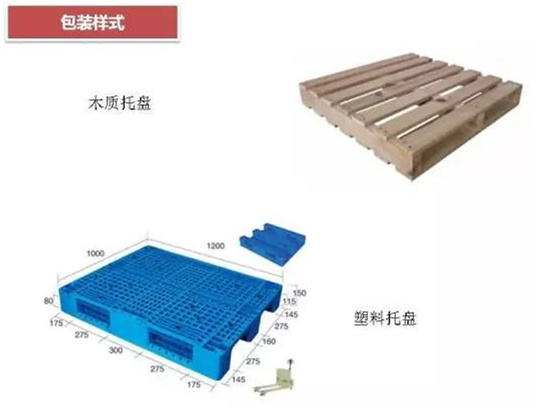 從包裝上，如何改善深圳壓鑄公司的管理